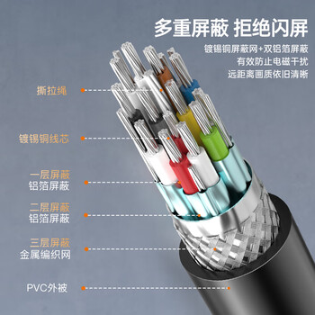秋叶原(CHOSEAL)HDMI2.0工程线4K数字高清线3D视频线电脑机顶盒连接电视投影仪显示器连接线15米DH550AT 秋叶原(CHOSEAL)HDMI2.0工程线4K数字高清线3D视频线电脑机顶盒连接电视投影仪显示器连接线15米DH550AT