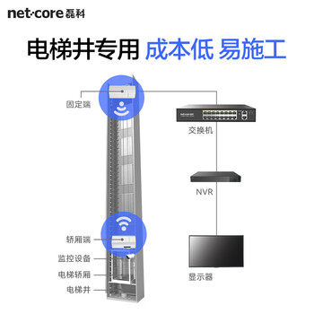 磊科（netcore）W305电梯无线网桥 500米监控摄像头专用wifi点对点远距离传输无线AP 即插即用