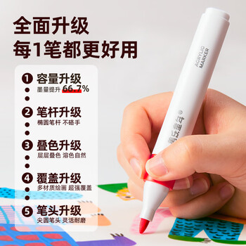 美乐童年丙烯马克笔黑色水彩笔记号笔儿童不透色可叠色美术专用小学生幼儿园画画笔无毒可水洗水性3支装 美乐童年丙烯马克笔黑色水彩笔记号笔儿童不透色可叠色美术专用小学生幼儿园画画笔无毒可水洗水性3支装