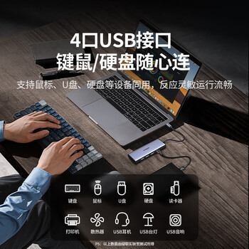 绿联Type-C双HDMI三屏异显扩展坞USB-C雷电4拓展坞分屏4K多屏炒股扩展HUB分线器适用联想戴尔电脑