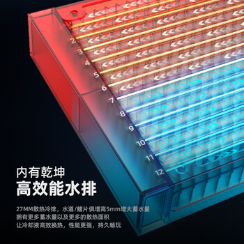 酷凛 (IDCOOLING) 霜界360白色 一体式CPU水冷散热器 电脑主机水冷 12CM风扇 适用LGA1200/1700/AM4/5