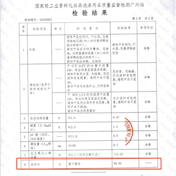 净狮油污净厨房重油污强力清洁剂500ml油烟机微波炉专用清洗剂食品级