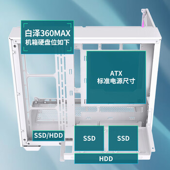 半岛铁盒（PADO）白泽360MAX 白色海景房 ATX 台式机电脑主机箱（无A柱/三面玻璃/支持360水冷/7风扇位/4090显卡）
