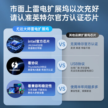 尤达大师雷电4扩展坞8K超清三屏异显拓展坞一站式影视剪辑支持菊花链适用黑神话悟空台式电脑