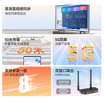 优越者企业级无线投屏器HDMI同屏器音视频同步办公投屏传输手机笔记本电脑主机连电视显示器投影仪V191A	