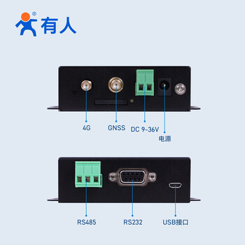 有人物联网多功能定位版4G DTU高速率低延迟GNSS上云485隔离加密USR-G780s 有人物联网多功能定位版4G DTU高速率低延迟GNSS上云485隔离加密USR-G780s
