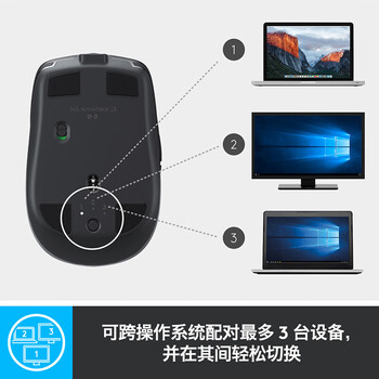 罗技（Logitech）大师系列MX Anywhere 2S 企业级无线蓝牙 便携办公笔记本电脑鼠标 多设备切换 蓝牙版【团单优惠】