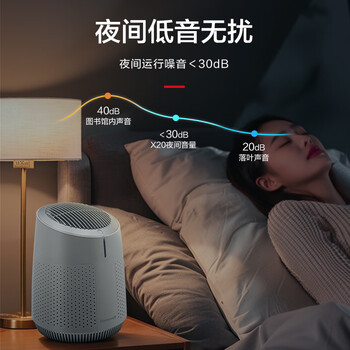 霍尼韦尔(Honeywell)空气净化器卧室桌面办公室小型净化器除烟味 多重净化除菌除粉尘烟味【家电】KJ45F-X02 霍尼韦尔(Honeywell)空气净化器卧室桌面办公室小型净化器除烟味 多重净化除菌除粉尘烟味【家电】KJ45F-X02