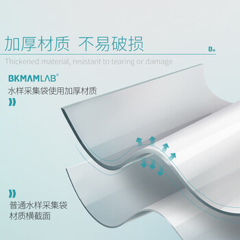 比克曼生物(BKMAM)水样采集袋/无菌采样袋水质采样袋 1包(10个) 500ml(平底可立 含硫 无菌) 比克曼生物(BKMAM)水样采集袋/无菌采样袋水质采样袋 1包(10个) 500ml(平底可立 含硫 无菌)