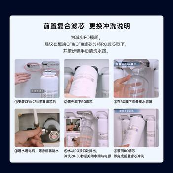 安吉尔CFⅡ复合滤芯 适用于魔方pro2900/2500哪吒500G/600G/700G哪吒Pro2900等机型 LX-944US-PSC180