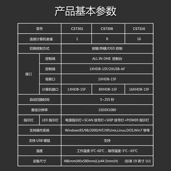 蓝博森KVM切换器八进一出机架式键鼠折叠多电脑控制器 17.3英寸高清KVM切换器一体机1口CS7301