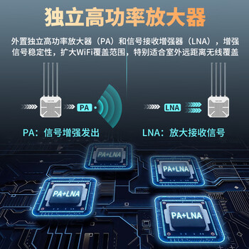 睿因（Wavlink）AERIAL HD9 WiFi6户外路由器AX3000千兆室外桥接大功率无线AP户外直播景区网络全向覆盖WiFi基站