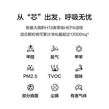 华为(HUAWEI)智选720智能全效家用1i空气净化器+洗洁精一瓶单发 负离子除菌除甲醛异味 C350母婴卧室专业净化 华为(HUAWEI)智选720智能全效家用1i空气净化器+洗洁精一瓶单发 负离子除菌除甲醛异味 C350母婴卧室专业净化
