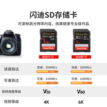 闪迪（SanDisk）1TB SD内存卡 6K视频 V60 U3 C10 高速相机存储卡 读速280MB/s 写速150MB/s 高清拍摄 畅快连拍