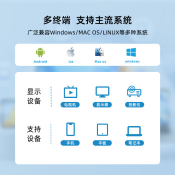 宝疆（BOEGAM）无线投屏器hdmi线4k高清同屏办公适用苹果安卓华为手机接电视显示器XS4 三发射器套装