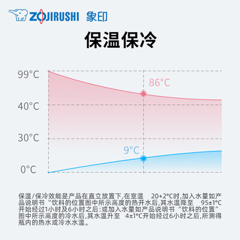 象印（ZO JIRUSHI）保温杯商务办公保冷杯便携男士茶水分离保温杯 340ml SMJTE34-PX