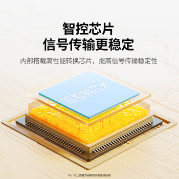 绿联Mini HDMI视频采集卡4K高清输入 MS2130适用单反摄像机相机 笔记本电脑手机平板抖音直播 转Type-c