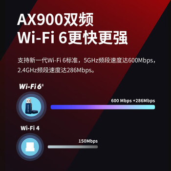 MERCURY 水星UX9 网卡WiFi6免驱动 usb无线网卡 900M双频5G内置 台式机笔记本电脑无线wifi接收器 发射器