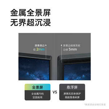 创维65A3电视放大招了，五大亮点让你心动不已！