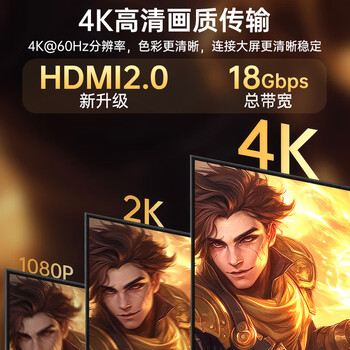 毕亚兹 HDMI转DP转换器 4K/60hz Displayport母4K高清视频线支持笔记本电脑PS4接显示器转接头 zh110 毕亚兹 HDMI转DP转换器 4K/60hz Displayport母4K高清视频线支持笔记本电脑PS4接显示器转接头 zh110