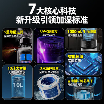 美菱（MeiLing）无雾加湿器卧室客厅大容量家用除菌母婴加湿器增湿机落地式蒸发式上加水智能恒湿一体机MH-T132