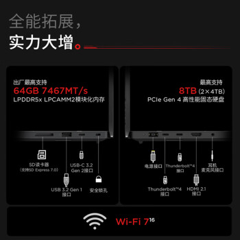 ThinkPad 联想 P1 AI 2024英特尔酷睿Ultra可选 16英寸高性能移动图形工作站设计本游戏本笔记本电脑 Ultra7 32G 1T RTX2000 Ada