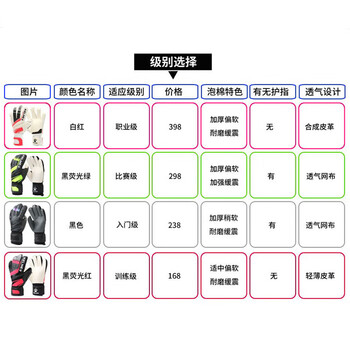 卡尔美（KELME）足球守门员手套成人职业防滑缓冲门将手套装备儿童 人草级	