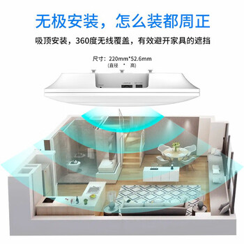 锐捷（Ruijie）WiFi6无线AP千兆吸顶套装 1拖4全屋路由器ac+ap组网3000M大户型 RG-EG210G-P-E V2+RG-EAP262(E)*4