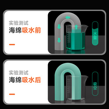 佳帮手海绵胶棉拖把33cm2头家用一拖净免手洗2025吸水拖地神器墩布拖布