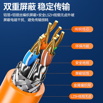 山泽七类双屏蔽网线 【0.57±0.008mm纯铜芯】低烟无卤CAT7类抗干扰 工程家装网络布线305米 SFTP-7300 山泽七类双屏蔽网线 【0.57±0.008mm纯铜芯】低烟无卤CAT7类抗干扰 工程家装网络布线305米 SFTP-7300