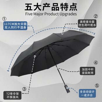 米波迪(Meebordi)全自动雨伞晴雨两用黑伞大号折叠12骨抗风伞男士定制京东自营 米波迪(Meebordi)全自动雨伞晴雨两用黑伞大号折叠12骨抗风伞男士定制京东自营