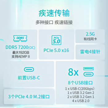 华硕PRIME Z790-P主板 支持DDR5 CPU 13900K/13700K（Intel Z790/LGA 1700）