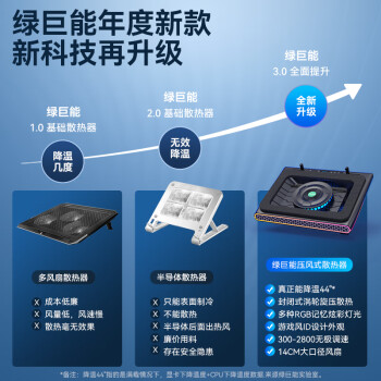 绿巨能（llano）笔记本压风式散热器游戏本底座大风力调速电脑桌支架适用联想戴尔外星人拯救者华硕ROGV12