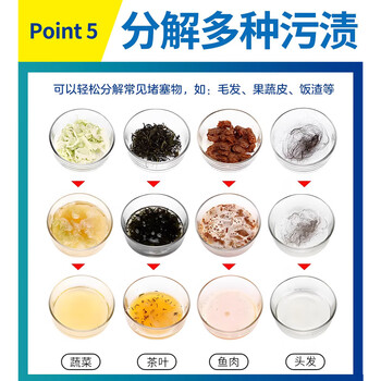花王（KAO）管道疏通剂强力溶解500g*3 下水道疏通剂厨房地漏防堵除臭神器