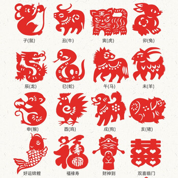 金值儿童窗花剪纸2026马年春节新年礼物幼儿园材料包手工制作diy工具12生肖套装80张大红纸福字专用纸