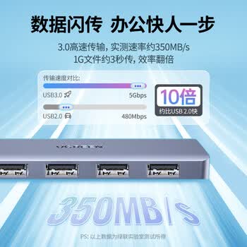 绿联 USB3.0扩展器扩展坞 高速拓展坞4口集线器HUB分线器 笔记本台式电脑一拖多接口转换器延长线
