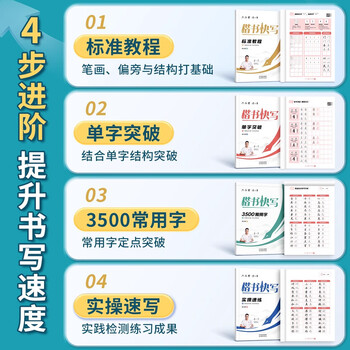 六品堂楷书应试快写字帖成人练字申论公务员考试专用考研初中生高中大学生钢笔硬笔书法控笔训练临摹字帖
