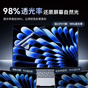 极川【2片装】Apple苹果MacBook Air 15.3英寸M4/M3/M2屏幕膜2025/24/23款笔记本电脑屏幕保护膜易贴膜 极川【2片装】Apple苹果MacBook Air 15.3英寸M4/M3/M2屏幕膜2025/24/23款笔记本电脑屏幕保护膜易贴膜