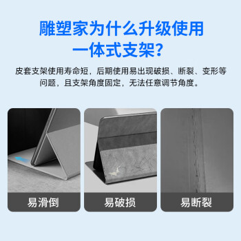 雕塑家 便携式显示器15.6英寸便携屏 显示屏扩展屏 电脑手机笔记本 PS4/5 Switch副屏一线直连MF16LC