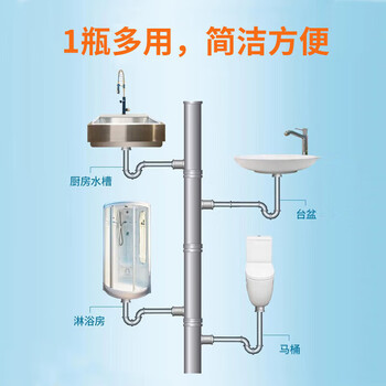 威猛先生管道疏通剂500ml*3瓶 下水道疏通剂 马桶卫生间管道疏通 威猛先生管道疏通剂500ml*3瓶 下水道疏通剂 马桶卫生间管道疏通
