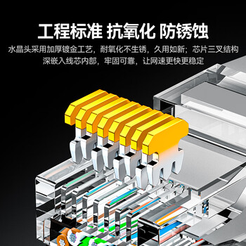 山泽(SAMZHE)六类网线 CAT6类千兆8芯双绞 工程家用宽带监控电脑网络成品跳线灰色2米 HWD6020