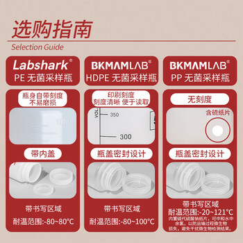 比克曼生物(BKMAM)无菌采样瓶 样品收集瓶带刻度实验室独立包装固体液体收集 【PE】500mL1个含内盖独立装 比克曼生物(BKMAM)无菌采样瓶 样品收集瓶带刻度实验室独立包装固体液体收集 【PE】500mL1个含内盖独立装