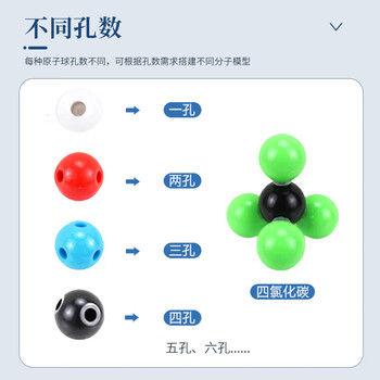 博教（BOJIAO）化学分子结构模型初中高中学生用有机无机化学球棍比例式实验器材晶体演示教具 初中基础版