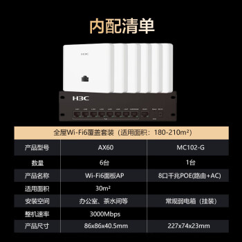 华三（H3C）AP面板全屋wifi套装6个千兆双频无线ap+8口PoE路由器家用别墅大平层酒店企业组网全屋路由 H9套装