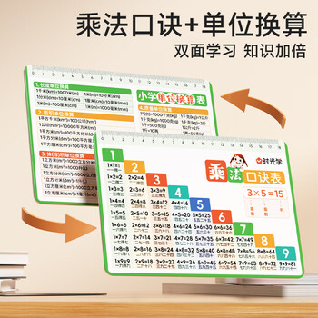 时光学【时光学】小学数学常用公式卡平面立体几何计算共2张1-6年级通用基础知识卡片
