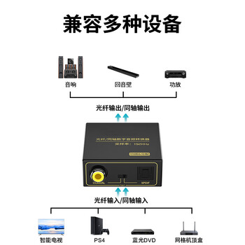 科乐浦（KELEPU）数字同轴转光纤音频互转转换器 5.1声道 AC3电视ps4机顶盒接音响功放 光纤同轴互转