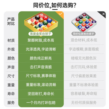 准度金奖台球子英式斯诺克国标台球子水晶球台球桌配件用品8A黑金刚