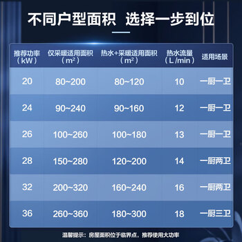 美的双变频省气 增压零冷水 一级低噪 燃气壁挂炉 天然气供暖 地暖采暖 家用锅炉 下置风机L1GB28-R07