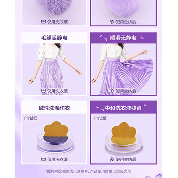 金纺 柔顺剂 Y22薰衣草(2KG+300G) 温和护衣 柔顺不静电+湿巾单片装