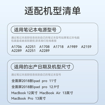 绿巨能（llano）苹果笔记本电脑充电器Type-C线套装USB-C PD61W氮化镓 MacBook Pro/Air电源适配器A1706 A1708